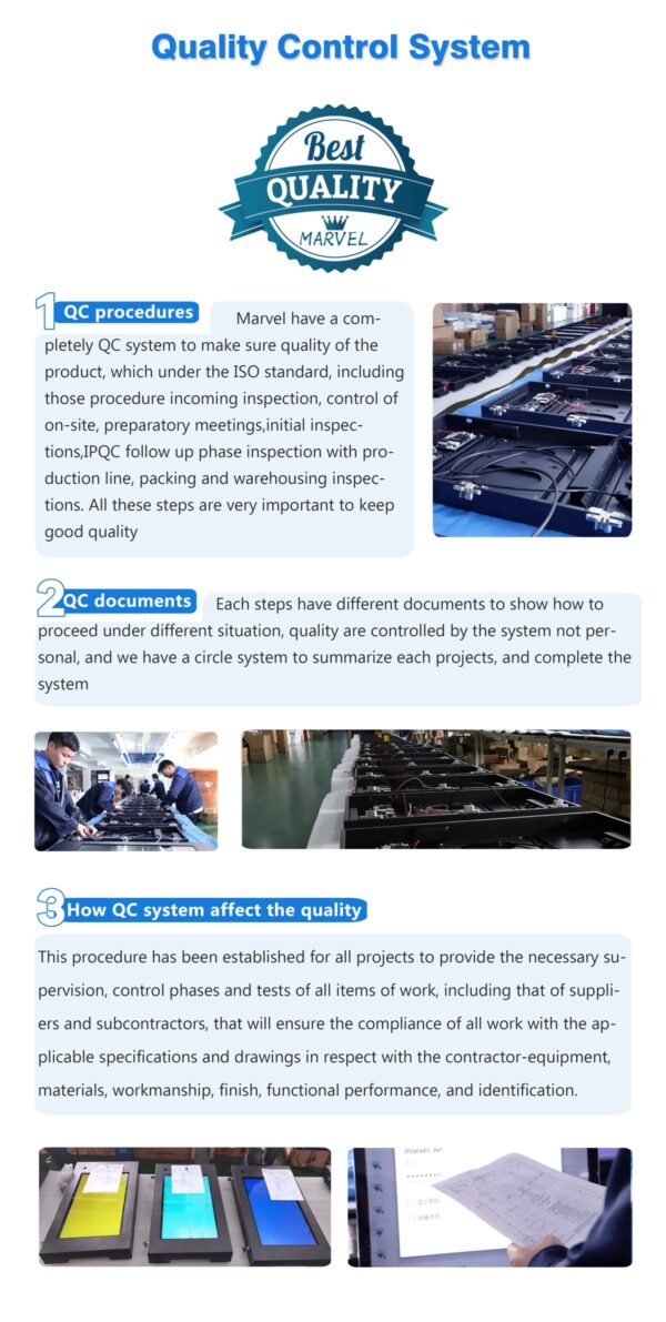 Outdoor LCD Digital Signage - Image 2