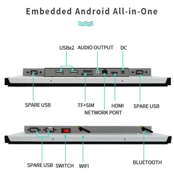 Android Industrial Metal Tablet - Image 3