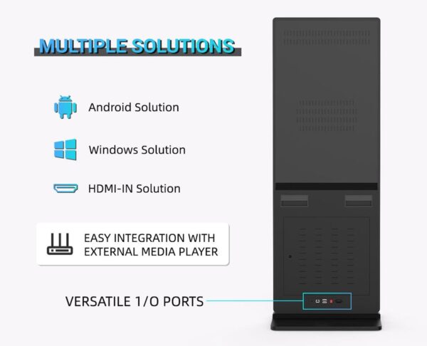 Stand Alone Digital Signage - Image 5